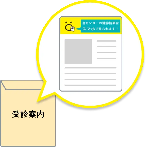 受診案内